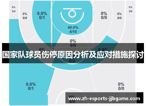 国家队球员伤停原因分析及应对措施探讨