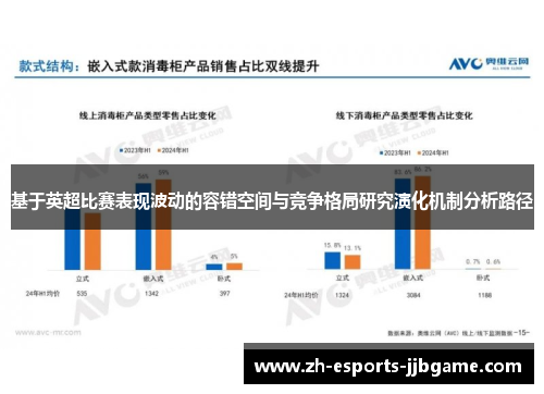 基于英超比赛表现波动的容错空间与竞争格局研究演化机制分析路径