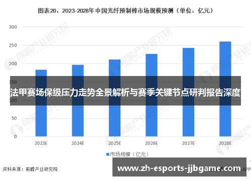 法甲赛场保级压力走势全景解析与赛季关键节点研判报告深度