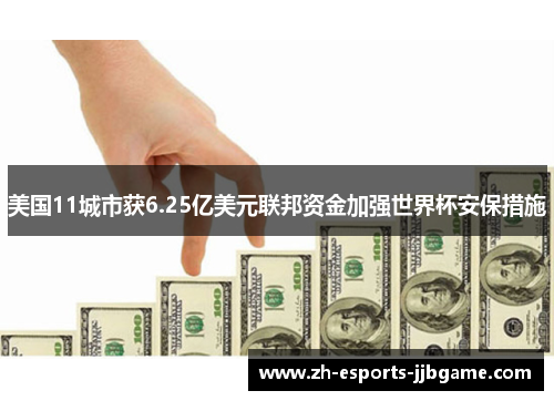 美国11城市获6.25亿美元联邦资金加强世界杯安保措施