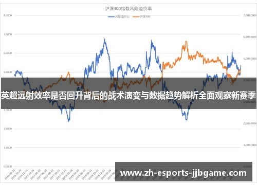 英超远射效率是否回升背后的战术演变与数据趋势解析全面观察新赛季 英超远射效率是否回升背后的战术演变与数据趋势解析全面观察新赛季