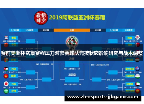 赛前美洲杯密集赛程压力对参赛球队竞技状态影响研究与战术调整